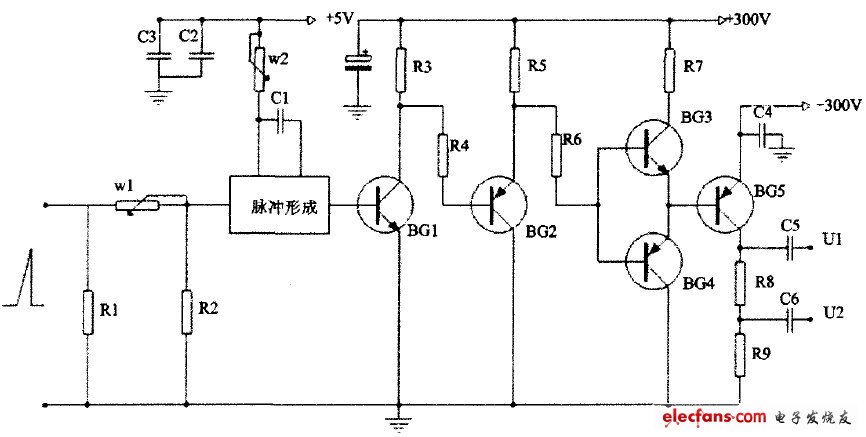 -300V大脈寬可調電路