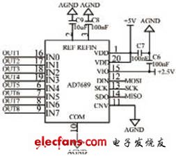 A/D轉(zhuǎn)換電路