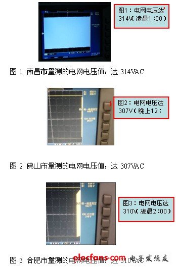 LED路燈電源使用環境與影響分析