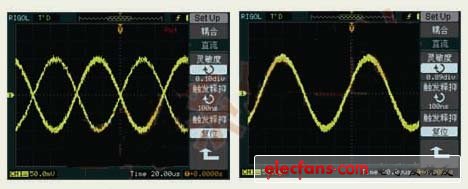 DS1000數字示波器具有可調節觸發靈敏度