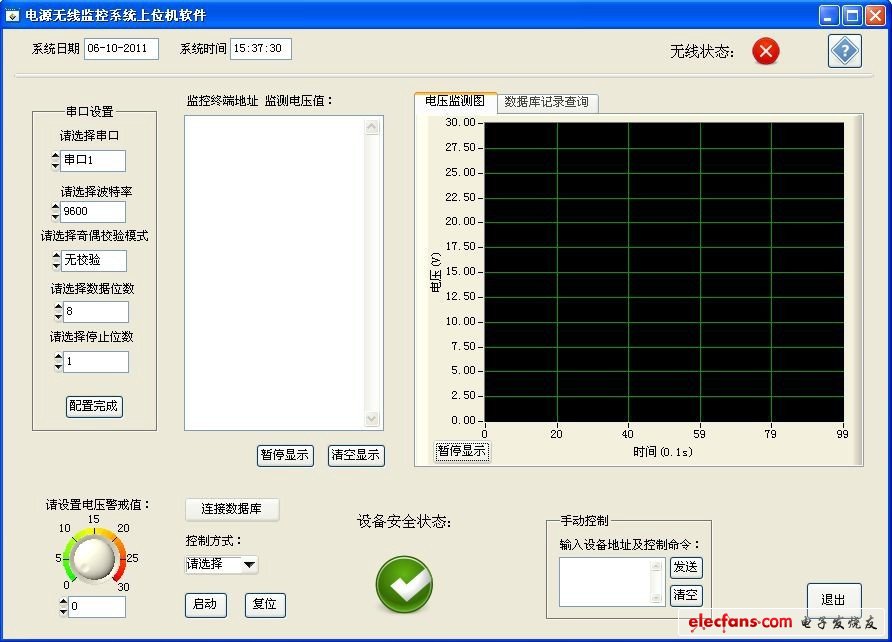 圖6 上位機界面總體效果