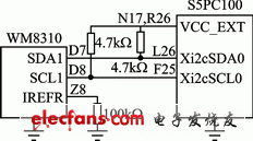 圖3 WM8310控制接口2驅動程序設計