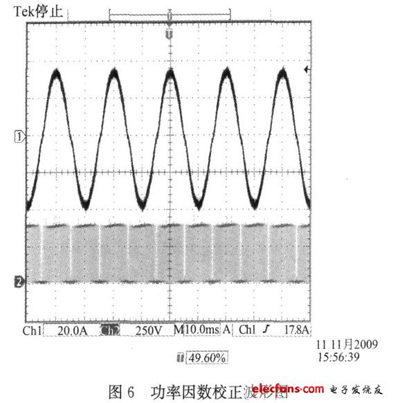 圖6 功率因數校正波形圖