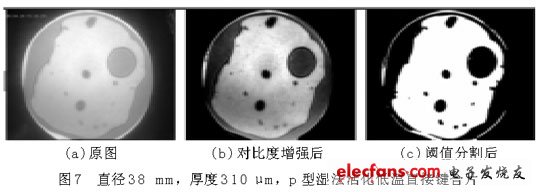 監測鍵合過程