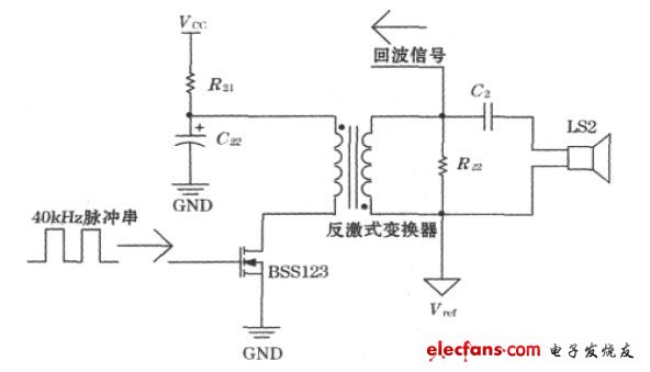 圖2 反激變換器驅(qū)動電路