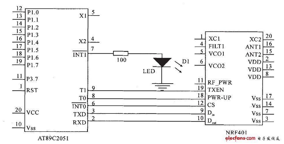 圖4收發模塊與單片機連接電路