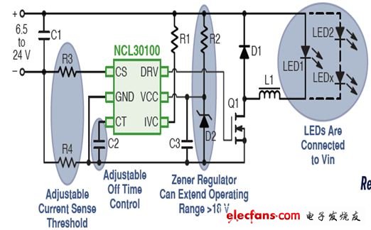 圖5：NCL30100 LED驅(qū)動器控制器電路