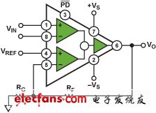 圖15. AD8129/AD8130差動(dòng)放大器