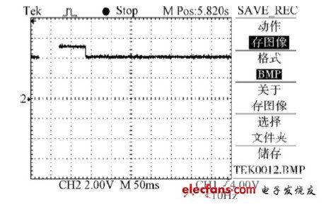 圖18 未加抑制裝置、電壓暫降20% 時的波形