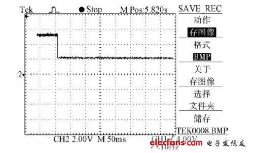 圖16 未加抑制裝置、直流母線電壓暫降80% 時波形。