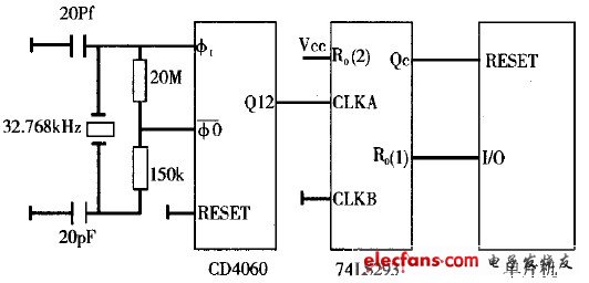 TTL型看門狗電路