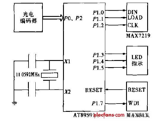 圖2  電路原理圖