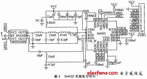 圖3 Si4432無線收發(fā)模塊