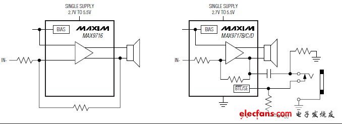 MAX9716,MAX9717數據資料