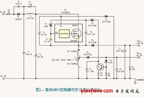 使用單片SMPS控制器，如STMicroelectronics公司的Viper22A （即IC1），在88V~265V的交流線路電壓范圍內提供高達3.3W的雙電壓穩壓電源