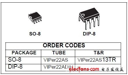 viper22a引腳封裝圖