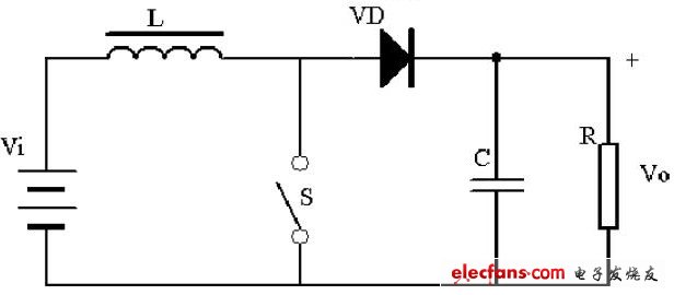 直流電壓升壓降壓變換原理