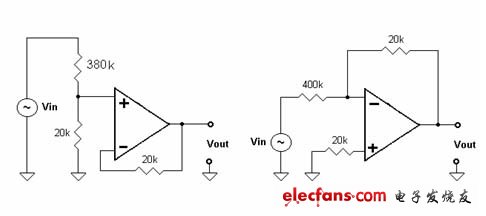 圖1：如何測量高電壓