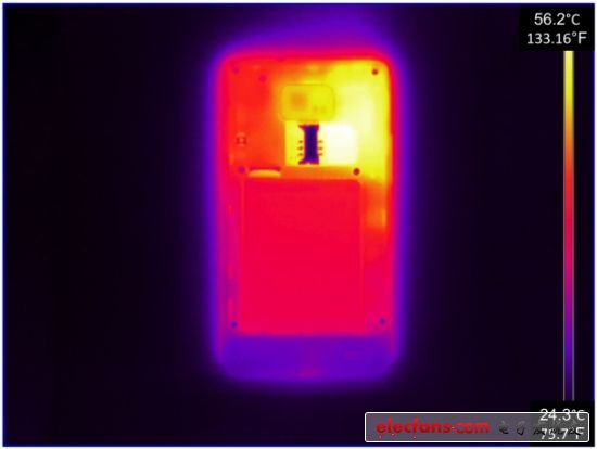 CNET深度分析：注意智能手機電池六大事項