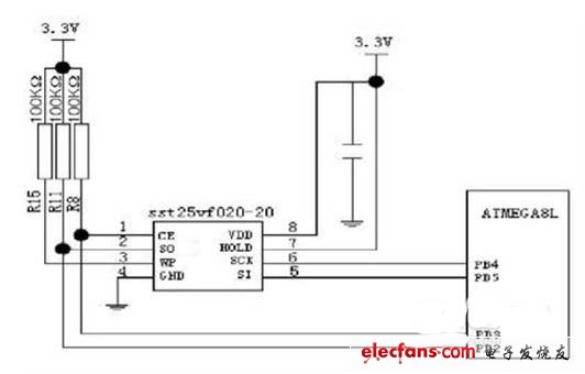 電池內(nèi)置入計(jì)算機(jī)