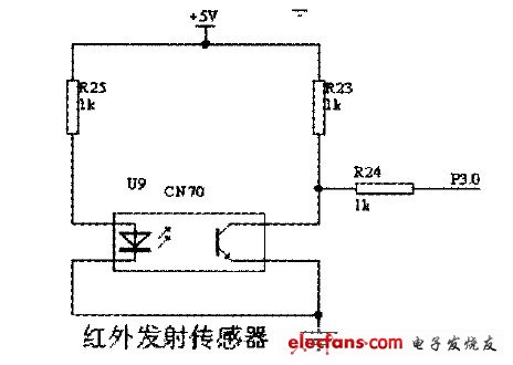 圖3 紅外發射傳感器