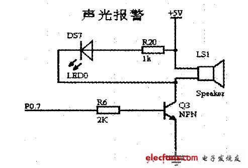 圖4聲光報警