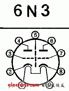 從零開始DIY一臺(tái)耳機(jī)放大器（長(zhǎng)）