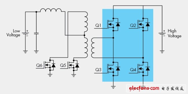 圖6，全橋同步DC/DC轉(zhuǎn)換器。