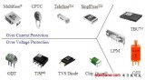 電源工程師設計札記（一）：輕松完成電源設計