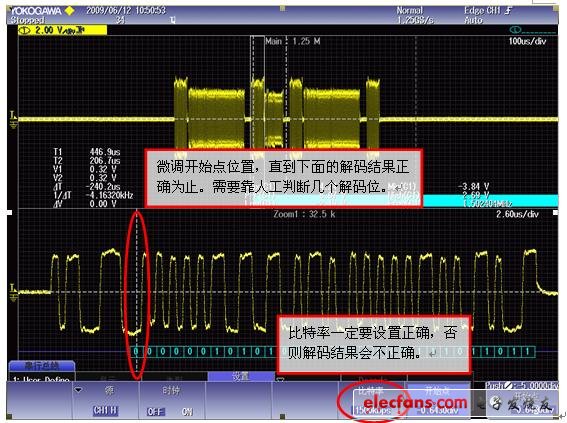 MVB 串行總線觸發分析