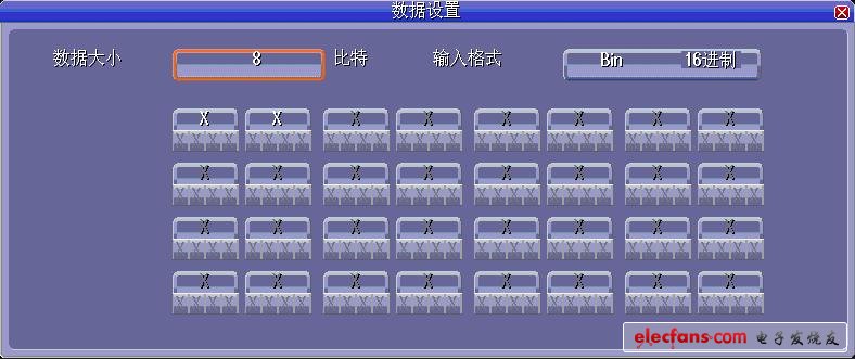 自定義串行總線 觸發條件設定