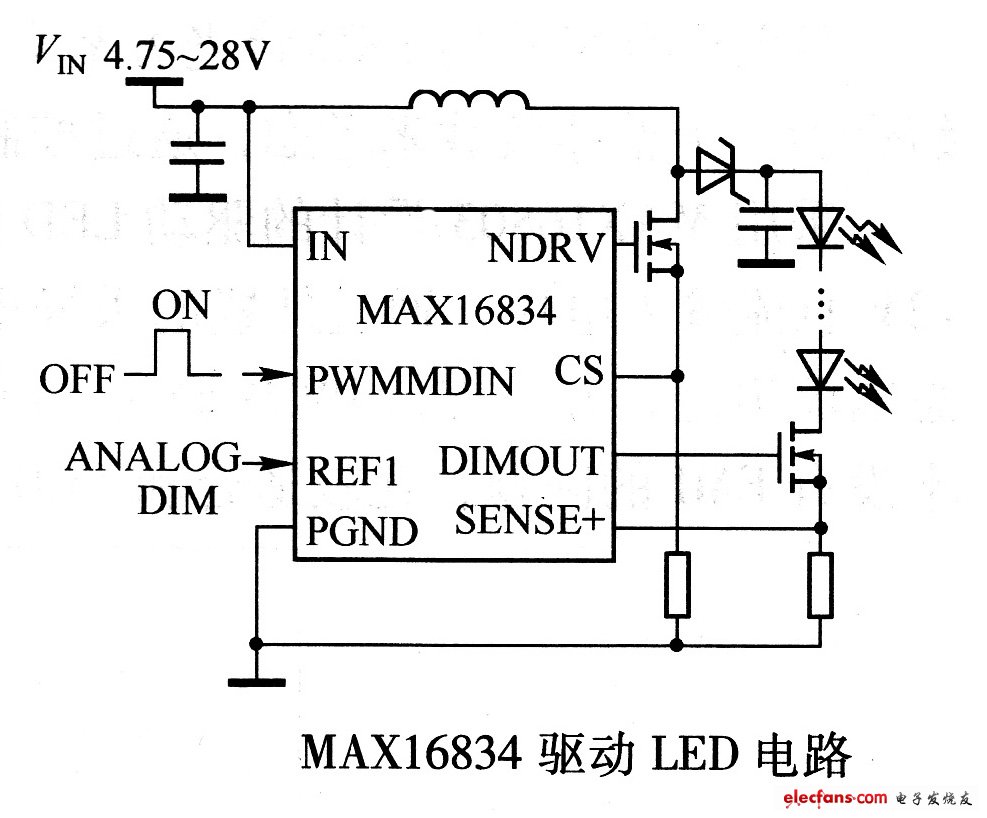 MAX16834驅動LED電路