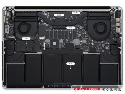 史上最強！Retina版MacBook Pro解讀