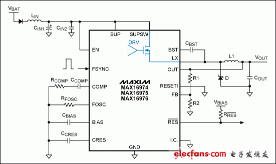 圖1. 典型應用電路