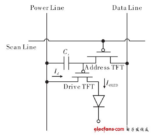 圖1 OLED 雙管驅(qū)動(dòng)電路