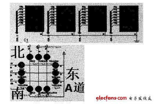 圖4 最高級中斷功能仿真結(jié)果