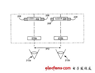 蘋果新專利：可穿戴計(jì)算設(shè)備 類似谷歌眼鏡