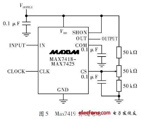 外圍電路