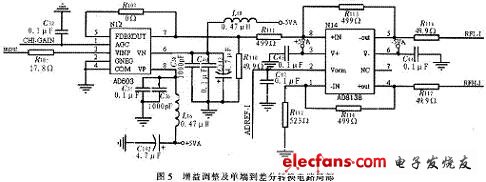 增益調(diào)整及單端到差分轉(zhuǎn)換電路的局部