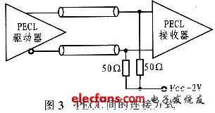 連接電路