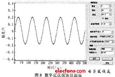 本數(shù)字化儀模塊軟面板的界面