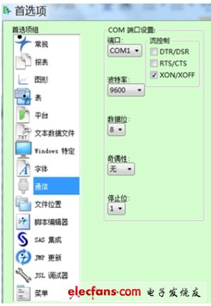 電子系統(tǒng)設(shè)計