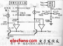 獨立在線放大器的主要原理結構