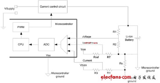 使用鋰離子技術實現電池充電器（電子工程專輯）