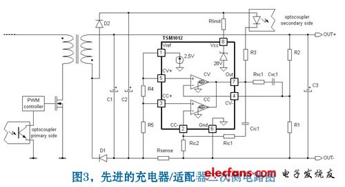 先進的二次側電路圖