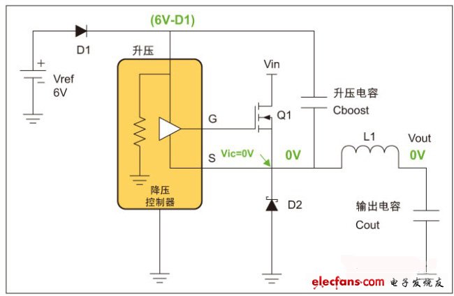 圖1，電期間的降壓穩壓器。