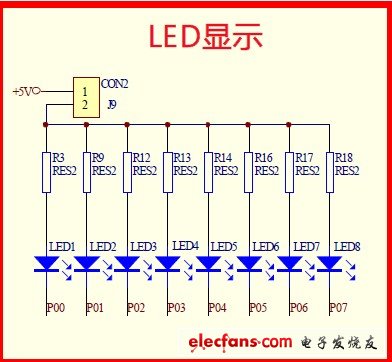 跑馬燈電路（與單片機接口設置）