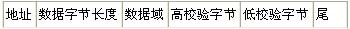 分布式測試系統的一種網絡通信設計