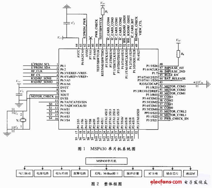 硬件電路設(shè)計(jì)