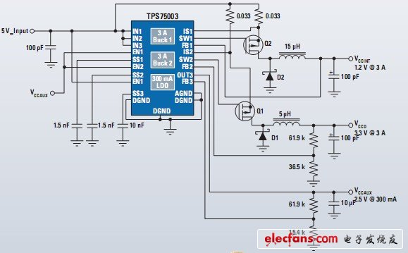 TPS75003芯片應用電路圖